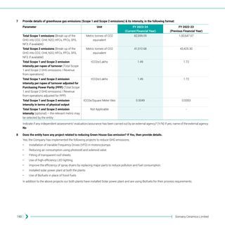 Emissions data extracted from page 193