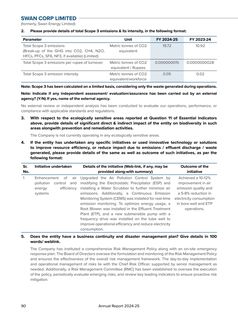 Emissions data extracted from page 91