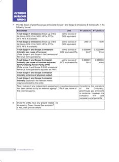 Emissions data extracted from page 80