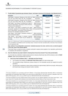 Emissions data extracted from page 115