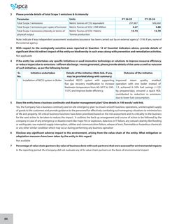 Emissions data extracted from page 86