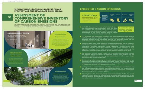 Emissions data extracted from page 15