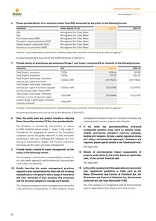 Emissions data extracted from page 83