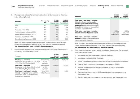 Emissions data extracted from page 157
