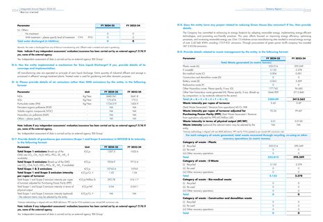 Emissions data extracted from page 25