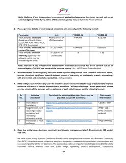 Emissions data extracted from page 44