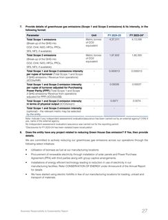 Emissions data extracted from page 27