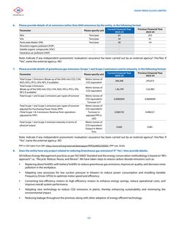 Emissions data extracted from page 104