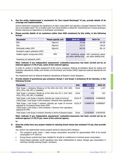 Emissions data extracted from page 102
