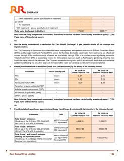 Emissions data extracted from page 26