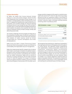 Emissions data extracted from page 39