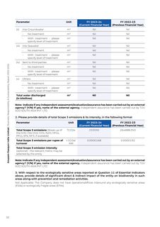 Emissions data extracted from page 34