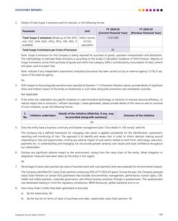 Emissions data extracted from page 37