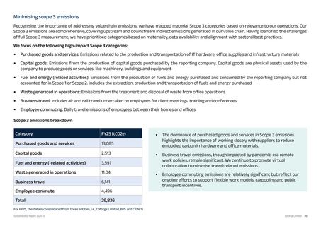 Emissions data extracted from page 46