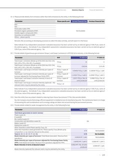 Emissions data extracted from page 113