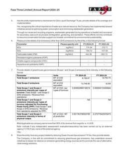 Emissions data extracted from page 37