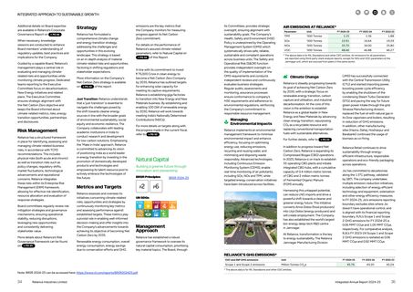 Emissions data extracted from page 19