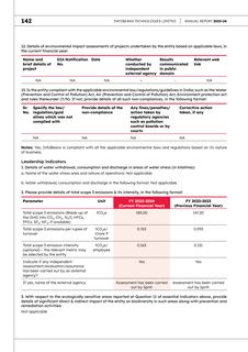 Emissions data extracted from page 25