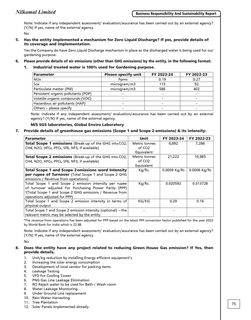 Emissions data extracted from page 22
