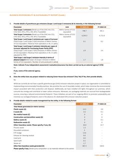 Emissions data extracted from page 26