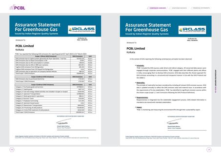Emissions data extracted from page 67