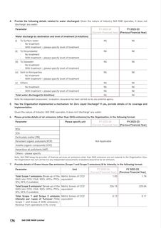 Emissions data extracted from page 176