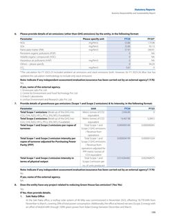 Emissions data extracted from page 217