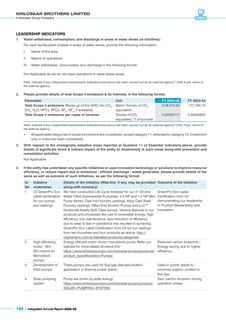 Emissions data extracted from page 32