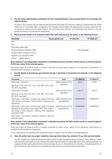 Emissions data extracted from page 90