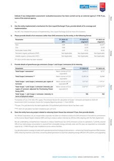 Emissions data extracted from page 176