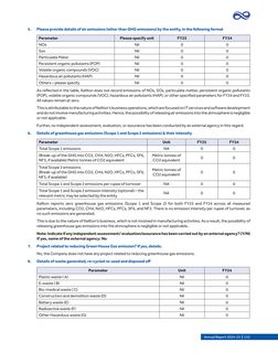 Emissions data extracted from page 135