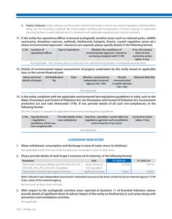 Emissions data extracted from page 148