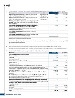 Emissions data extracted from page 27