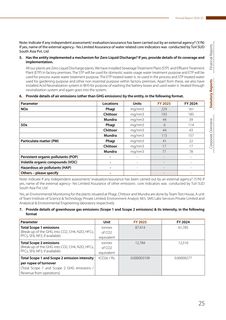 Emissions data extracted from page 25
