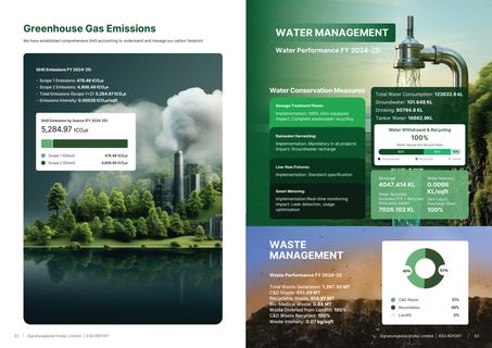 Emissions data extracted from page 27