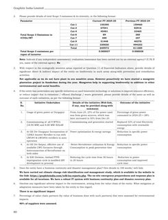 Emissions data extracted from page 82