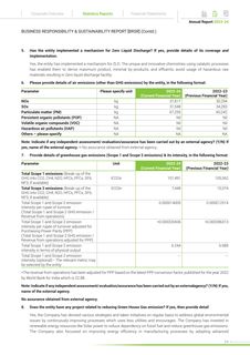 Emissions data extracted from page 30