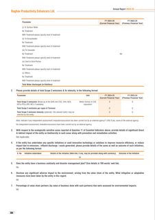 Emissions data extracted from page 86
