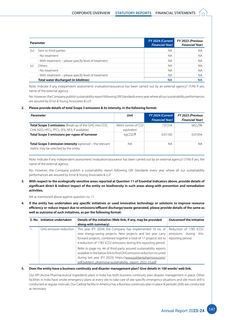 Emissions data extracted from page 149