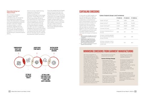 Emissions data extracted from page 77