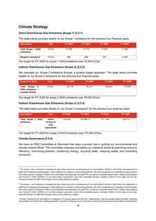 Emissions data extracted from page 33
