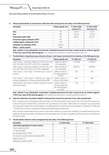 Emissions data extracted from page 25