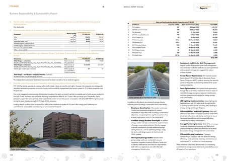Emissions data extracted from page 11