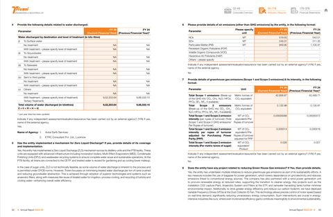 Emissions data extracted from page 48