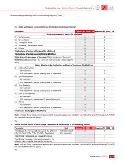 Emissions data extracted from page 142