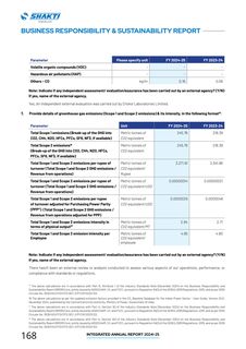 Emissions data extracted from page 37