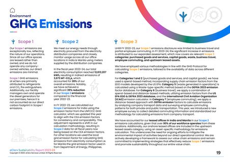 Emissions data extracted from page 19