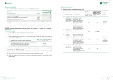 Emissions data extracted from page 70