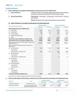 Emissions data extracted from page 69