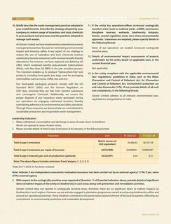 Emissions data extracted from page 87